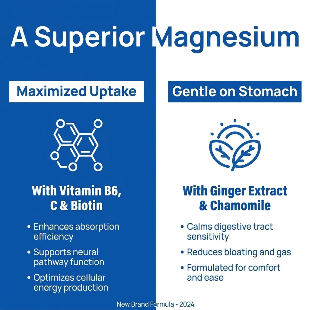 NADIRI Magnesium Complex with 300mg elemental magnesium per serving